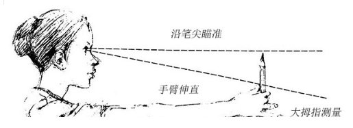 素描怎样用铅笔测量