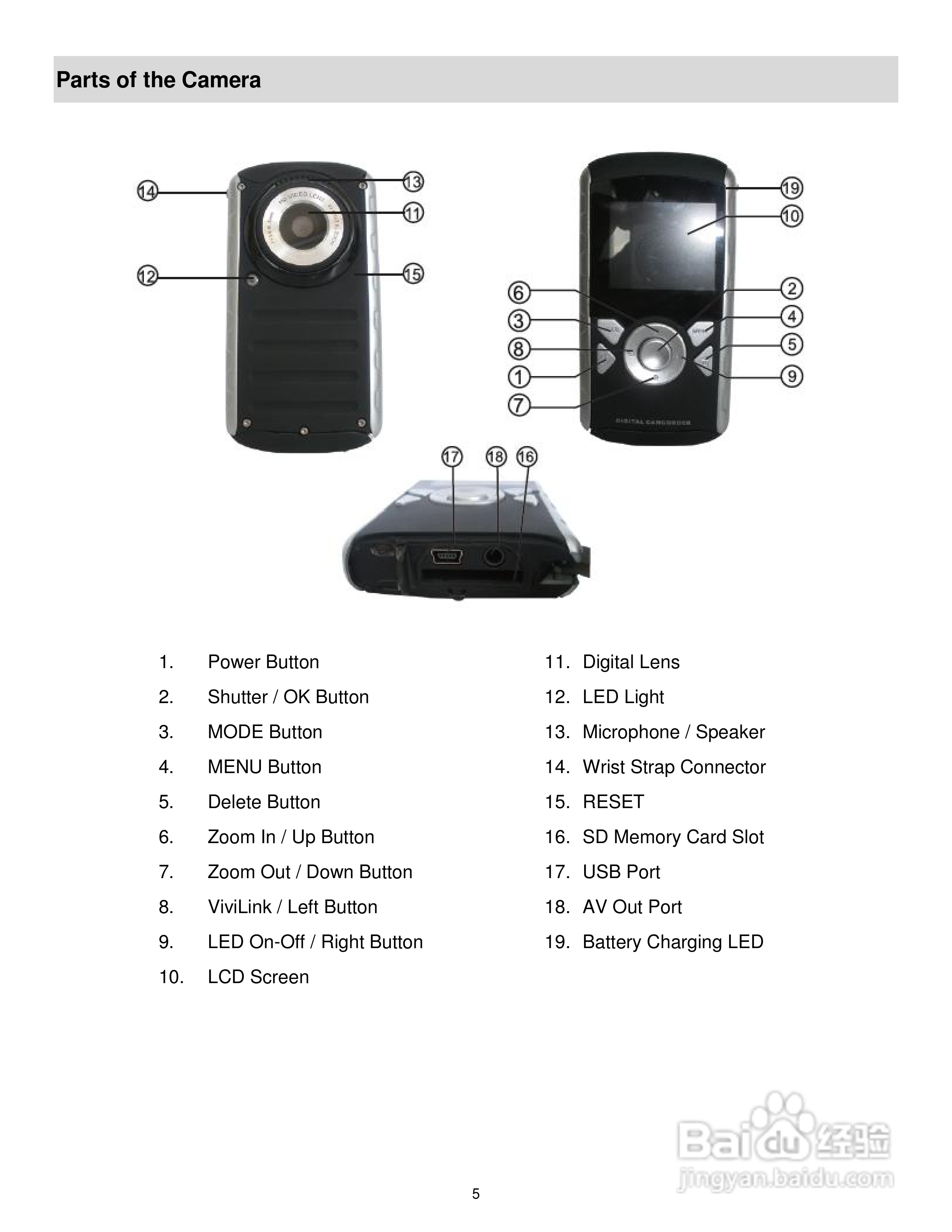 威达Vivitar DVR 690HD数码摄像机使用说明书:[1]