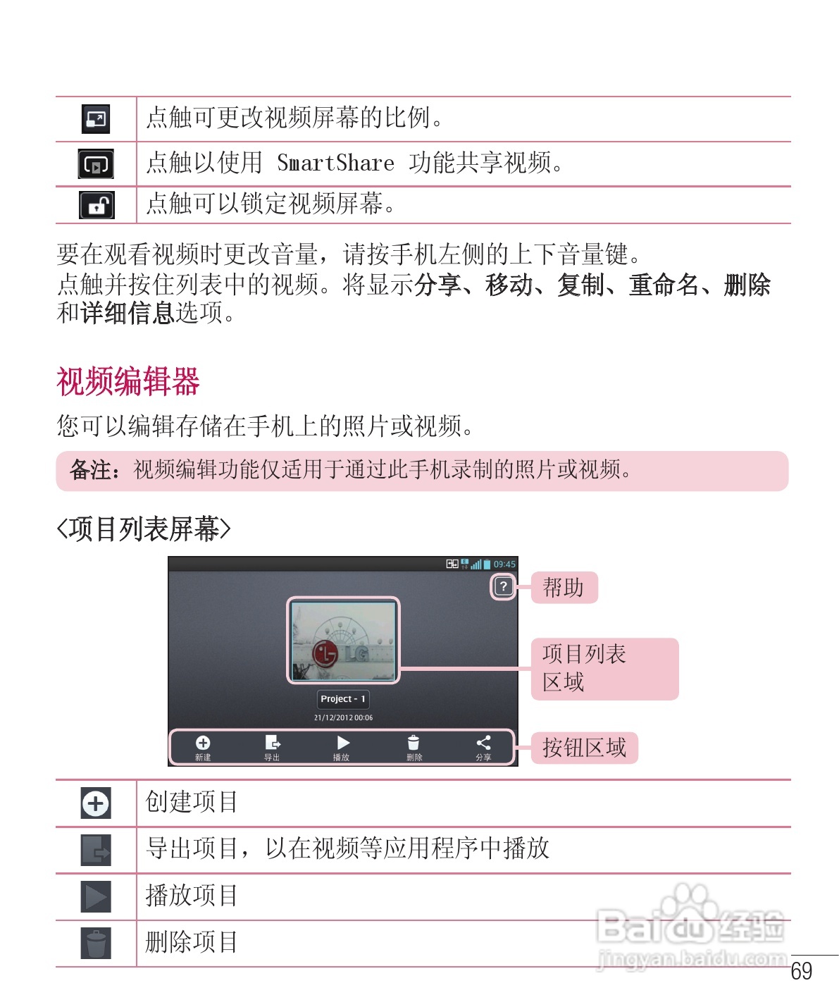 LG E975手机使用说明书:[18]
