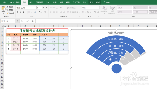 Excel图表应用：制作一个现代、时尚的WIFI图表