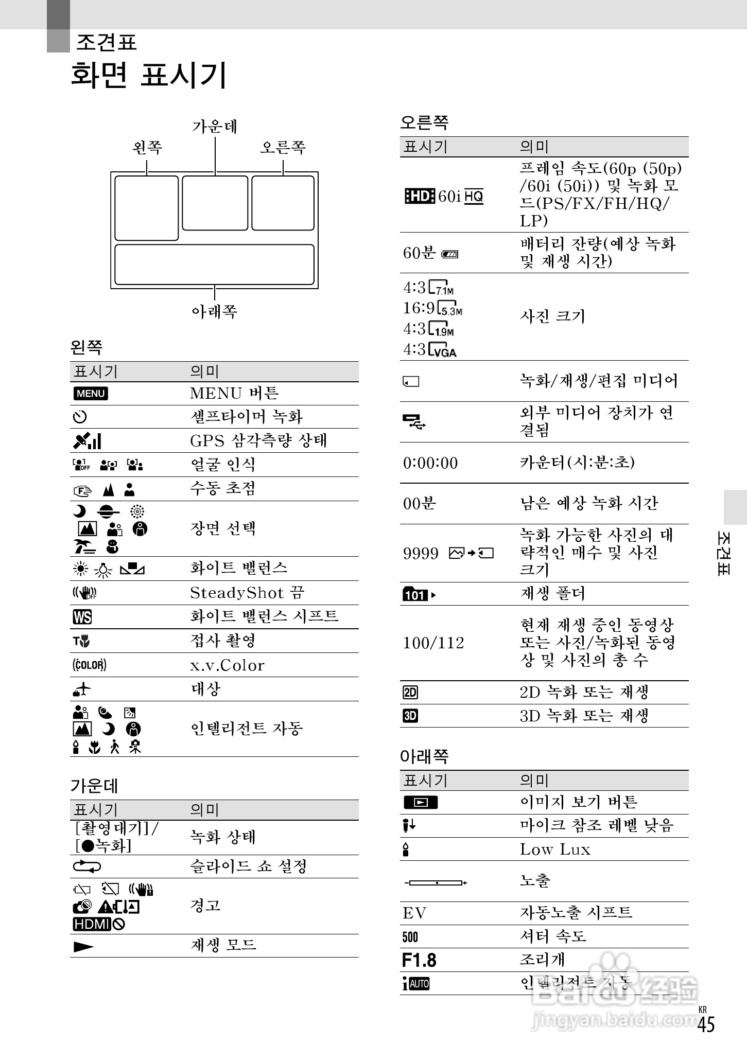 索尼DEV-5K数码摄相机使用说明书:[19]