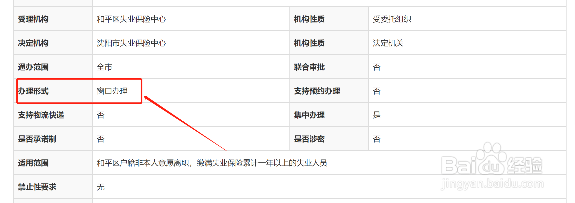 沈阳失业金怎么领