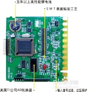 液位数字显示容积仪