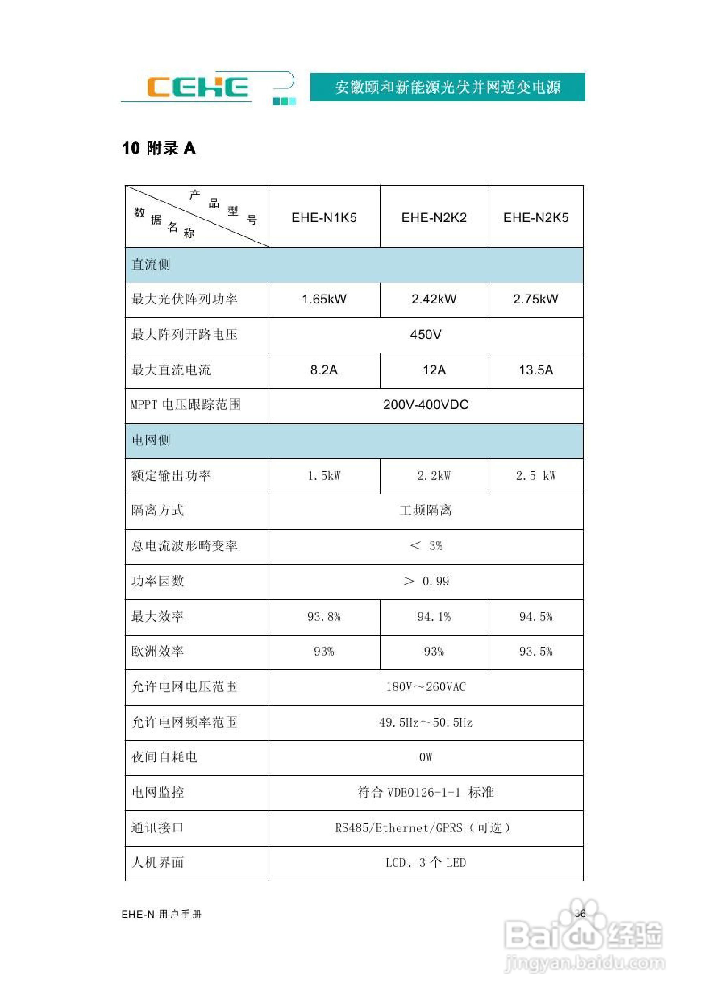 颐和新能源EHE-N2K2光伏并网逆变电源用户手册:[5]