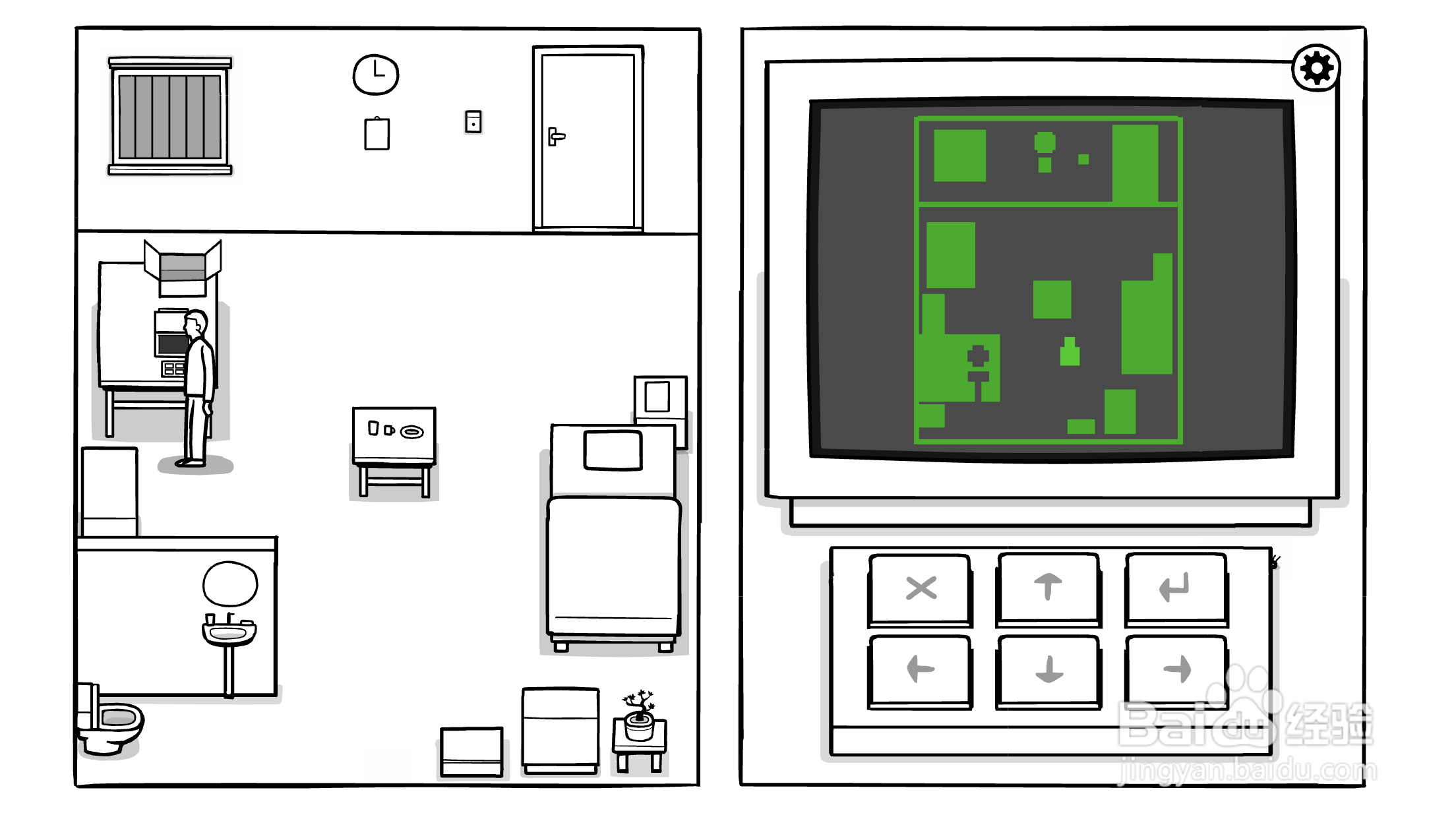 the white door攻略