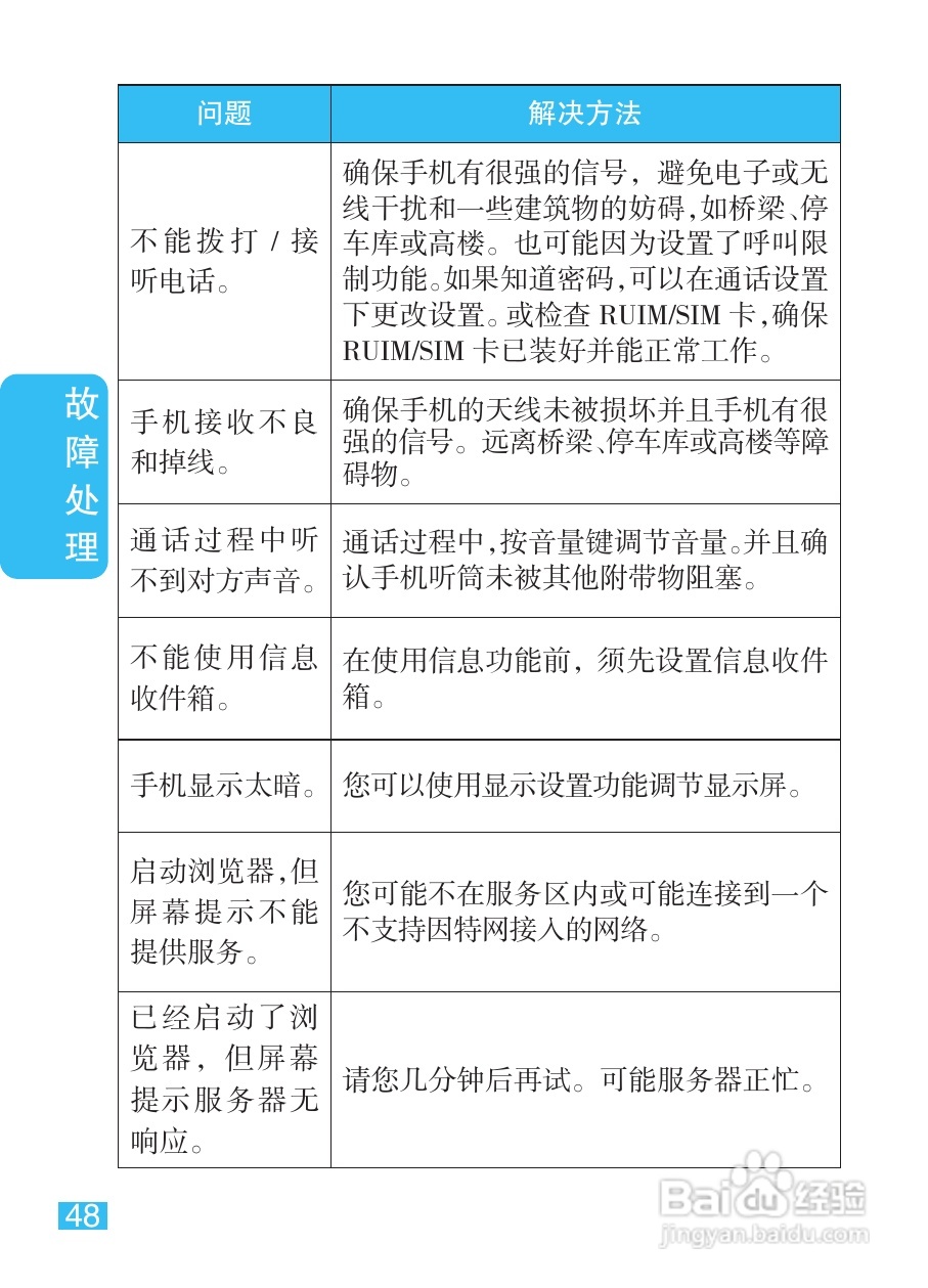 摩托罗拉XT301手机使用说明书:[5]