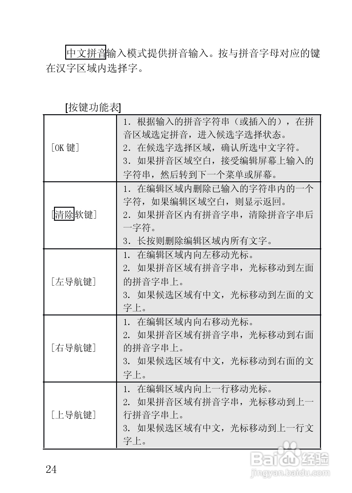 联想手机V920型使用说明书:[3]