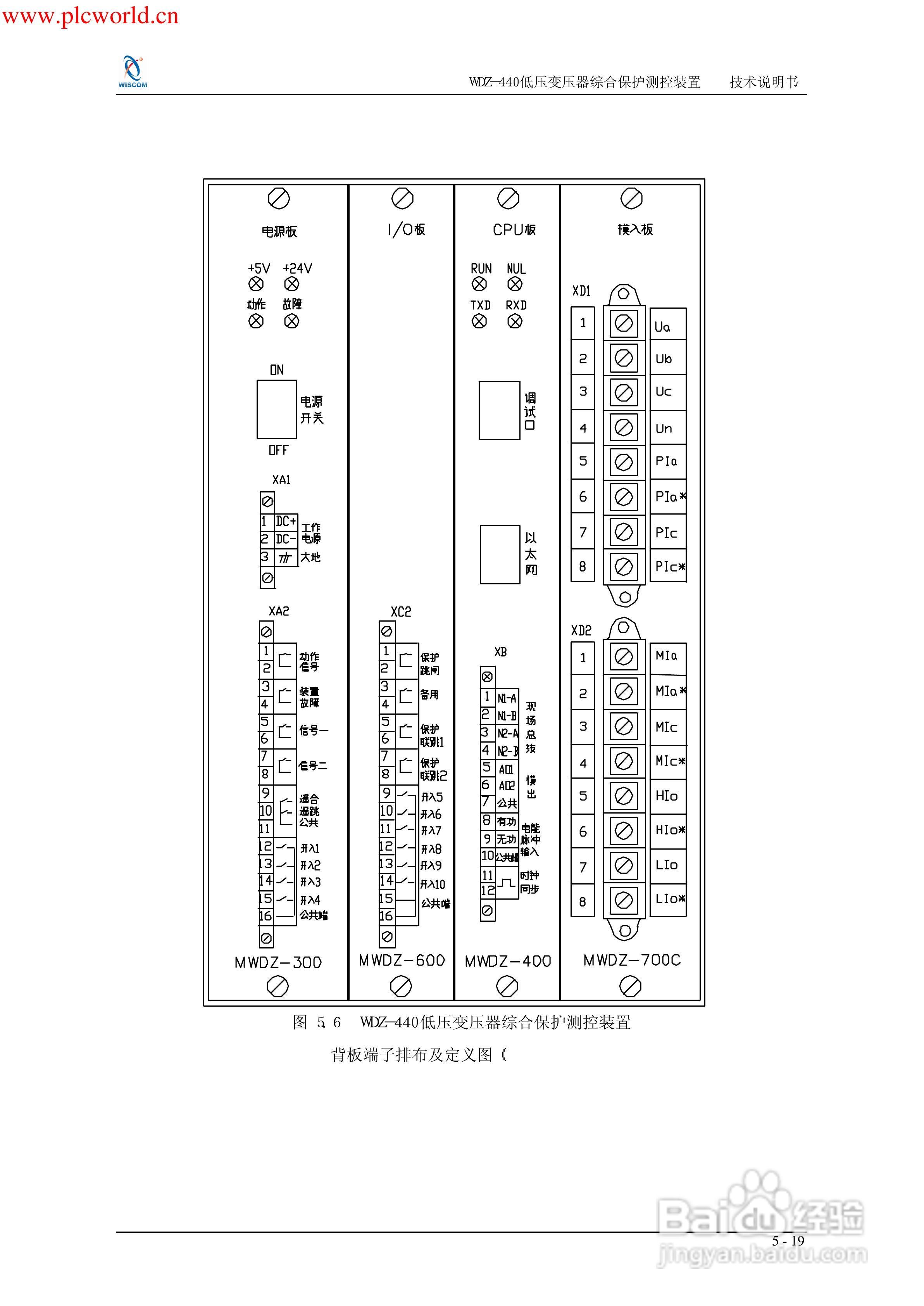 WDZ-491电压互感器保护测控装置说明书:[11]
