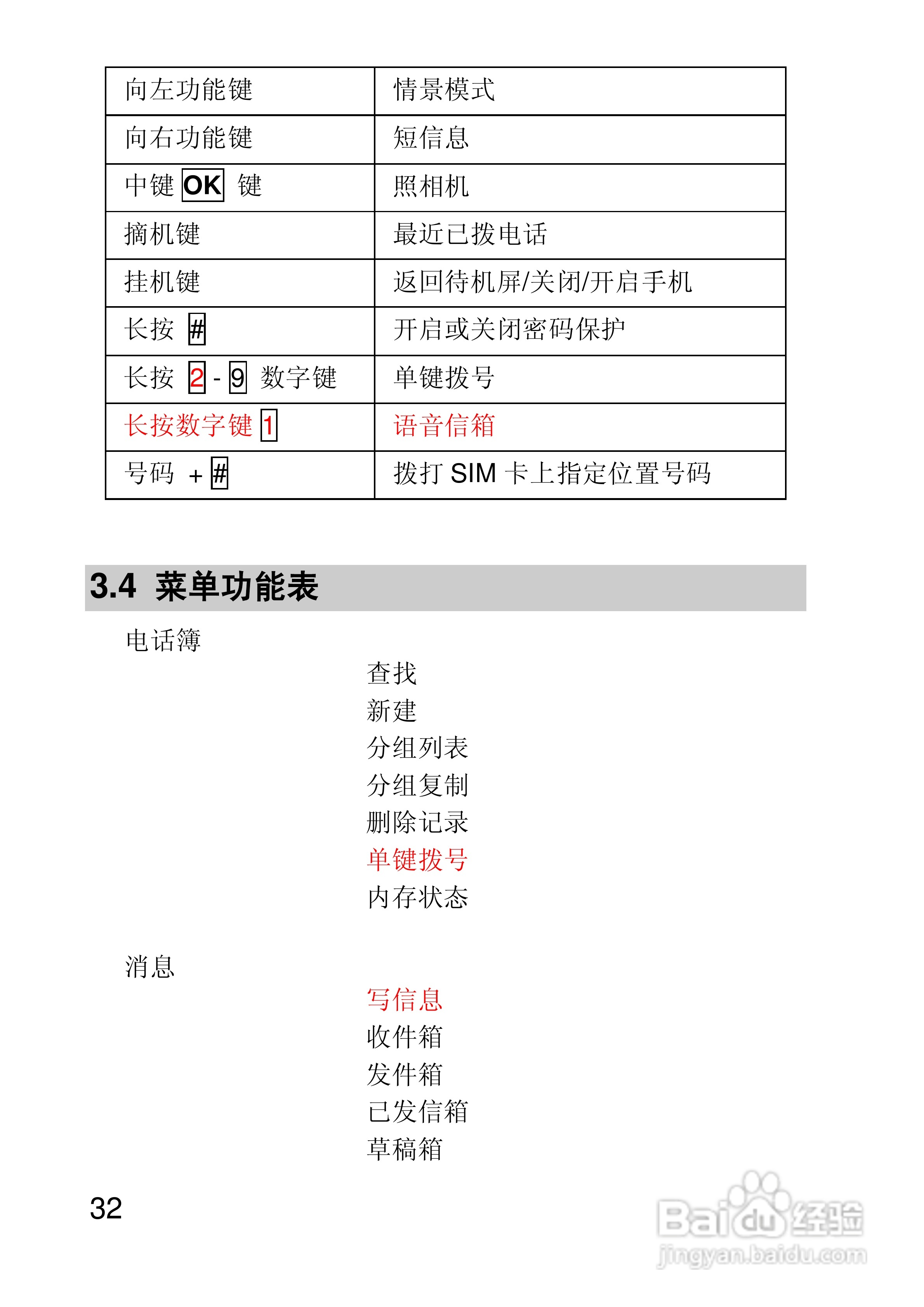 联想手机P608型使用说明书:[4]