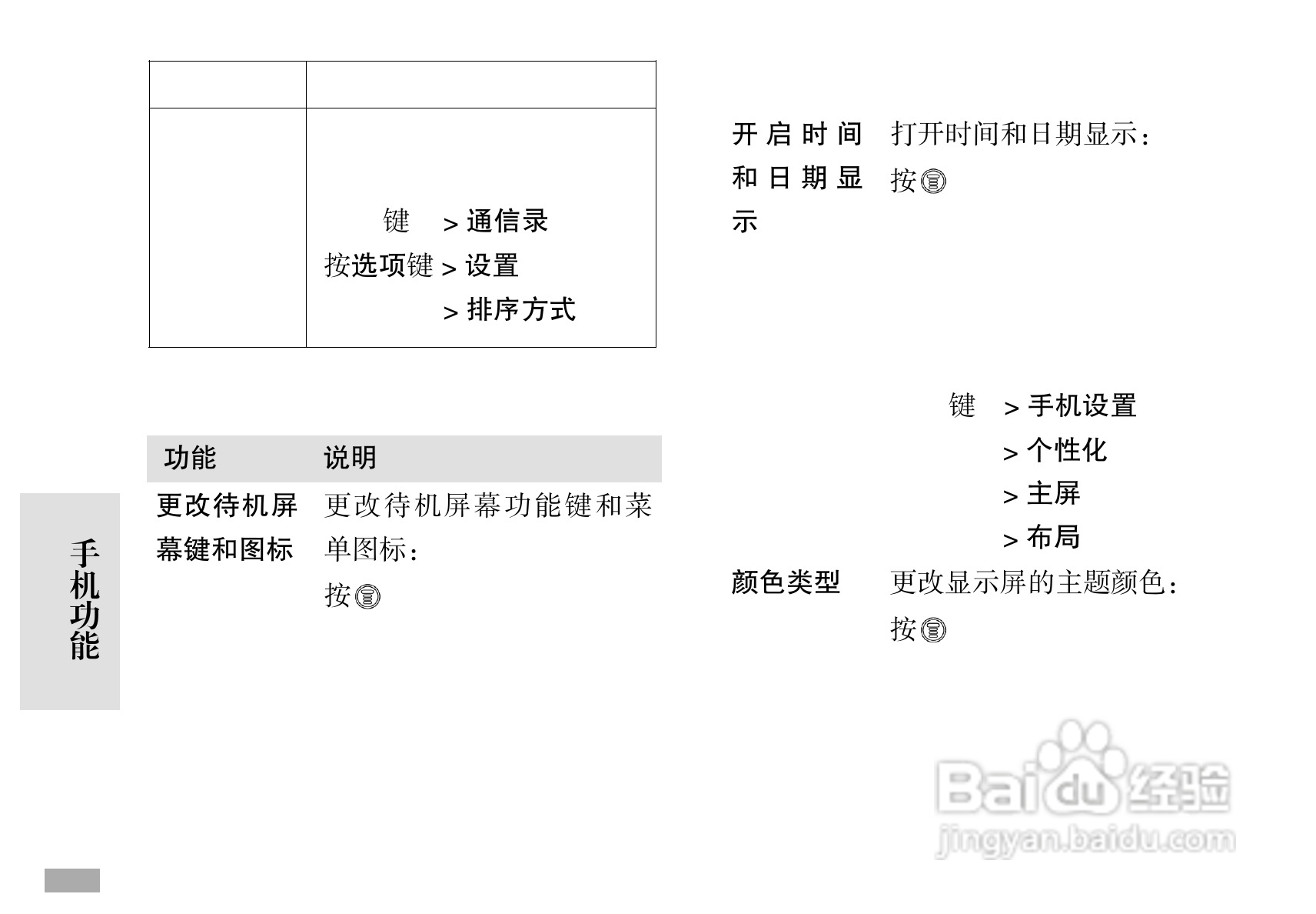 摩托罗拉C168i手机使用说明书:[7]