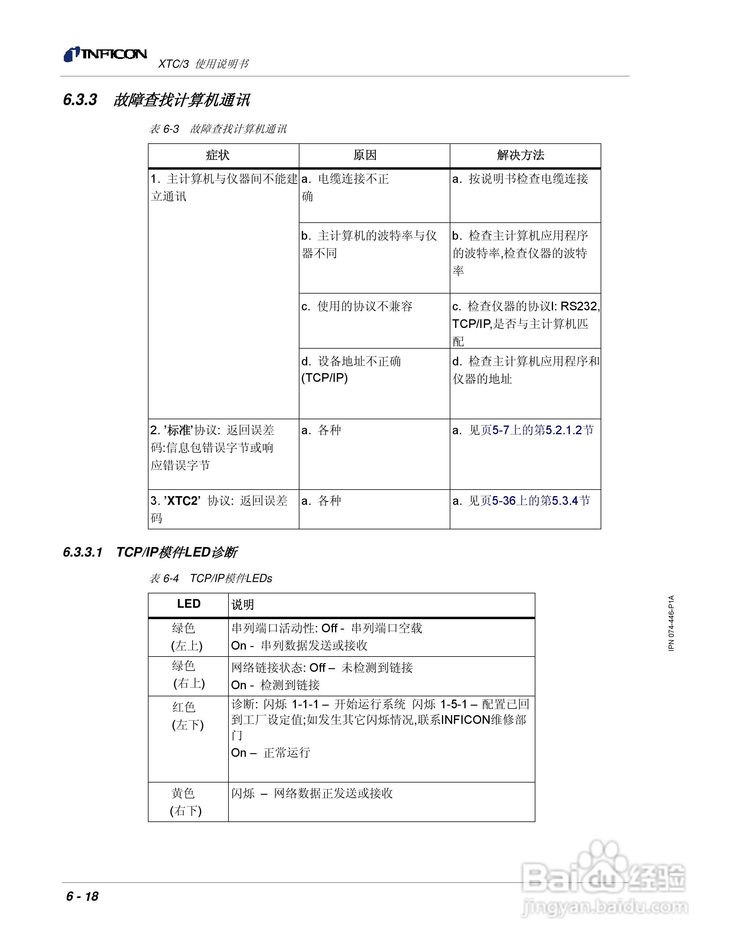 INFICON XTC/3薄膜镀层控制仪使用说明书:[18]