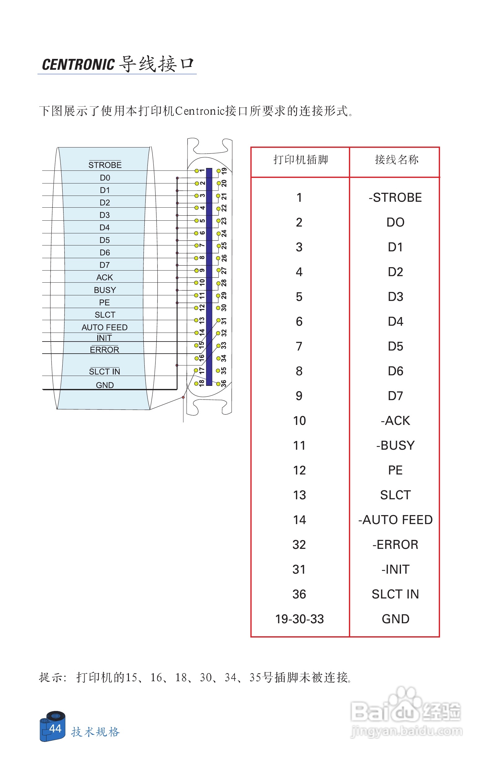 Zebra斑马 P520i打印机说明书:[6]
