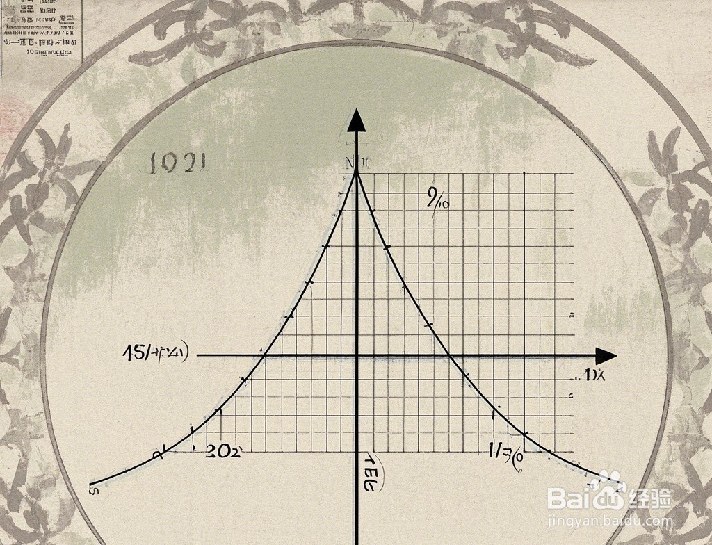 高三数学基础知识8道填空例题解析A12