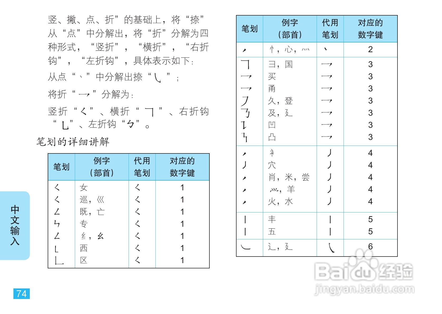 摩托罗拉VE66豪华版手机使用说明书:[8]