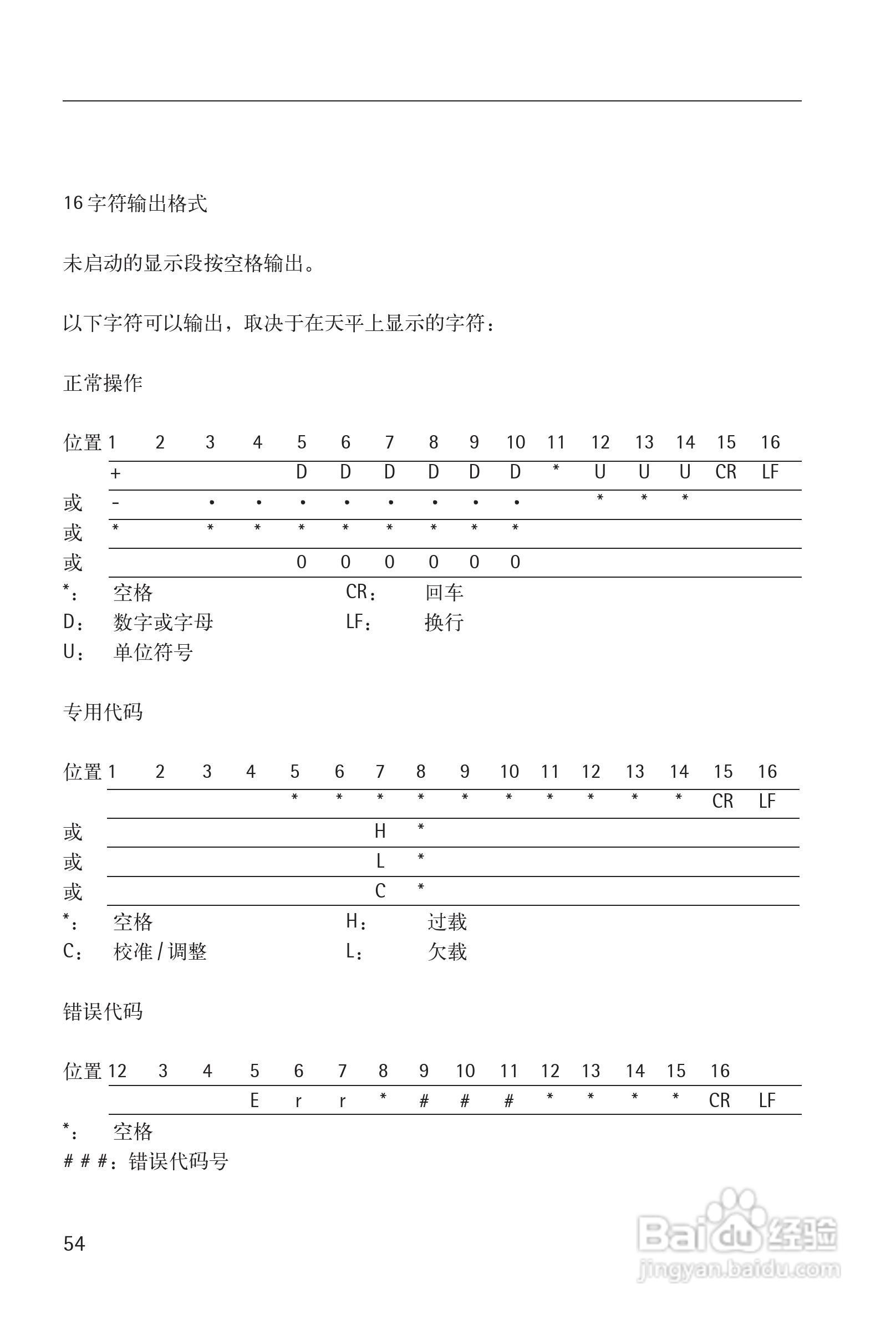 赛多利斯Sartorius CPA系列电子天平使用说明书:[6]