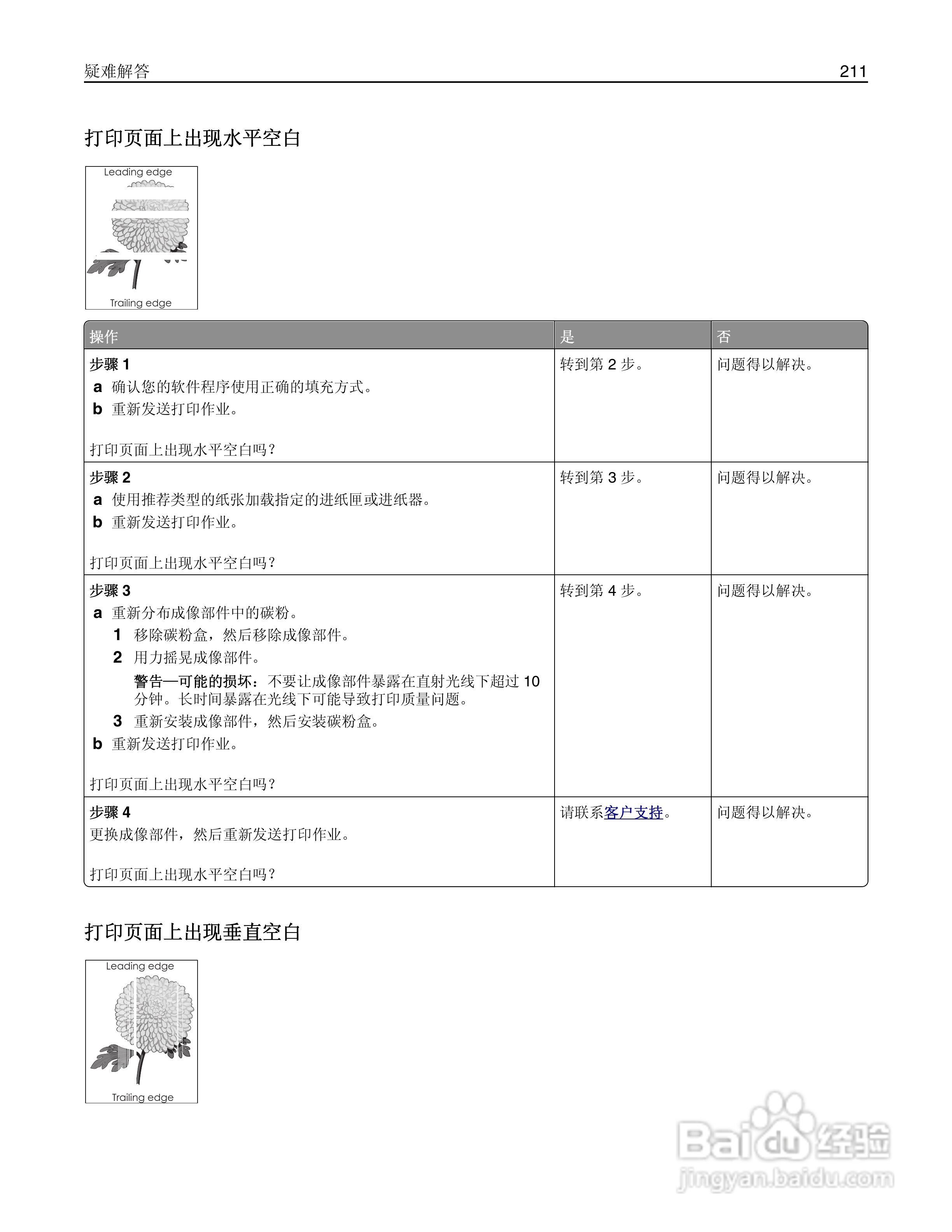利盟Lexmark MS610de打印机说明书:[22]