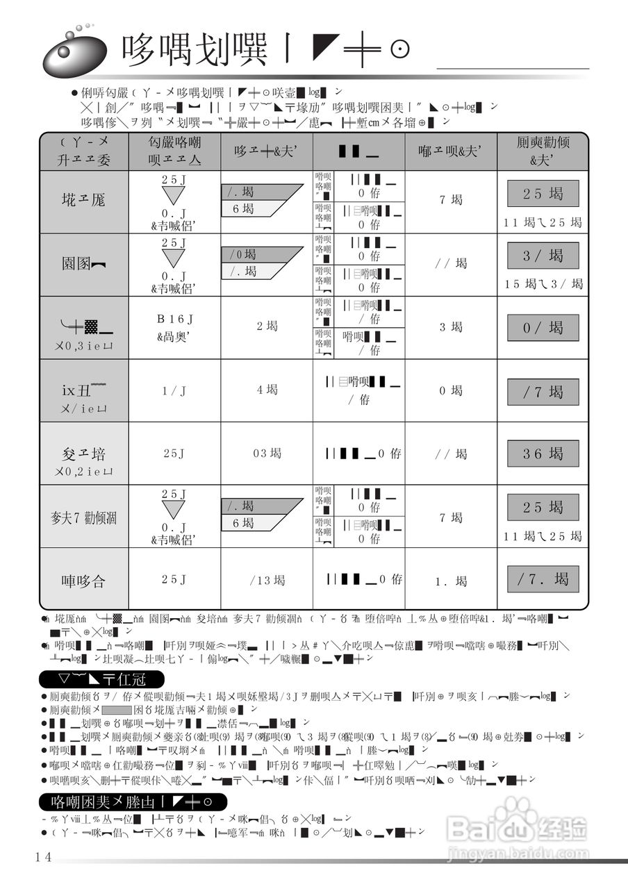 HITACHI NW-5FR型洗衣机使用说明书:[4]