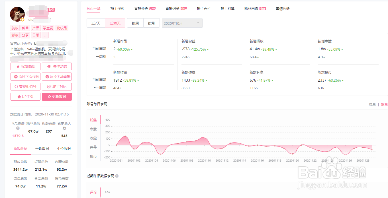 深圳本地的哔哩哔哩UP主有哪些？