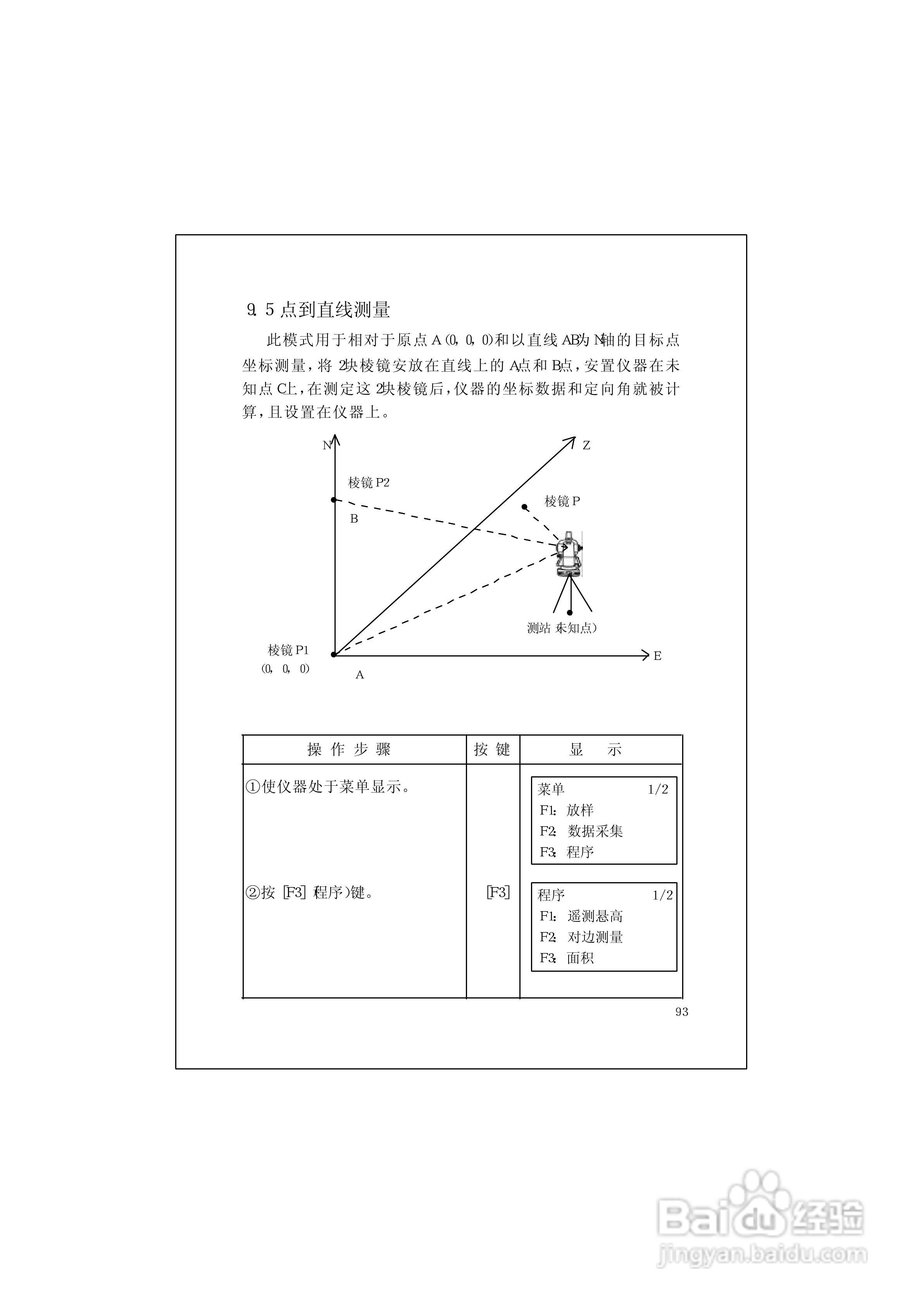 RTS600系列电子全站仪使用说明书:[11]