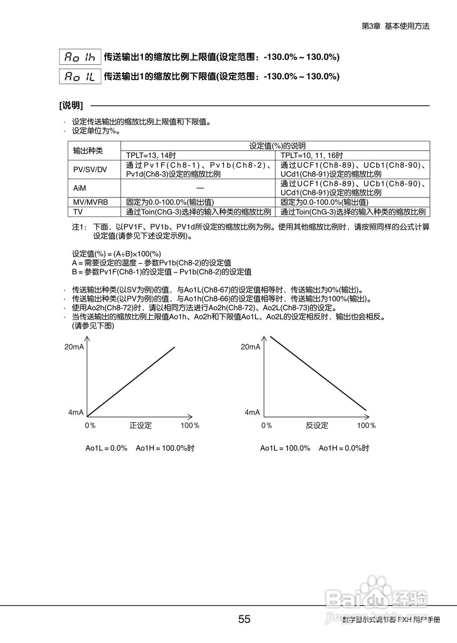 富士PXH普通型数字显示式调节器操作手册:[6]