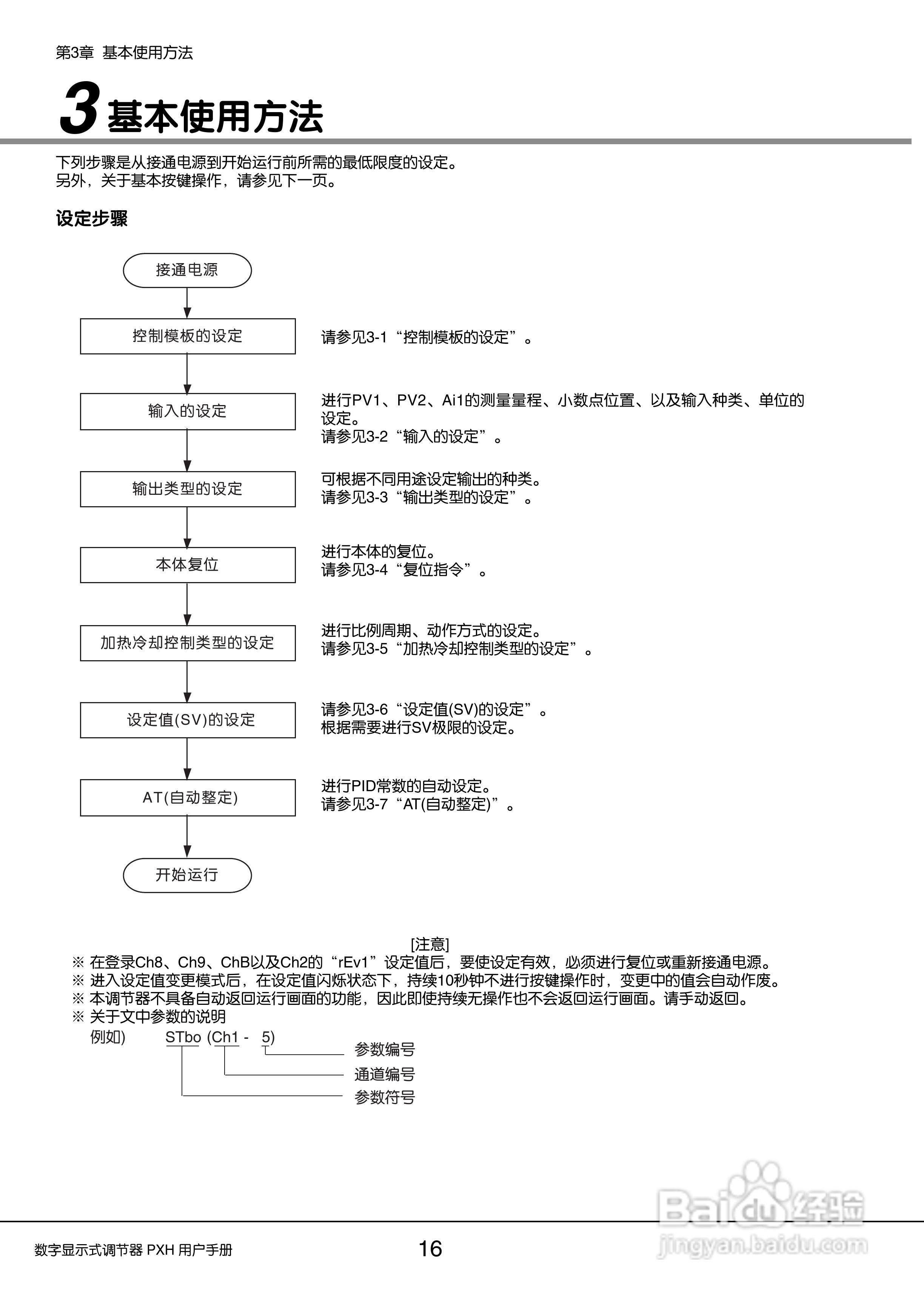 富士PXH加热/制冷控制型数字显示式调节器操作手册:[2]