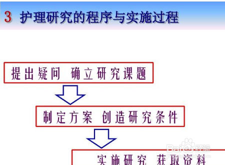 归纳护理程序的基本步骤及主要内容