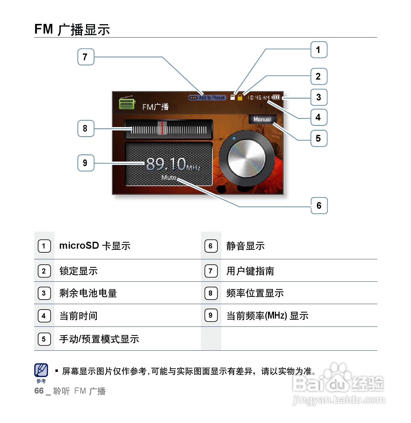 三星YP-CM3 MP4播放器使用说明书:[7]