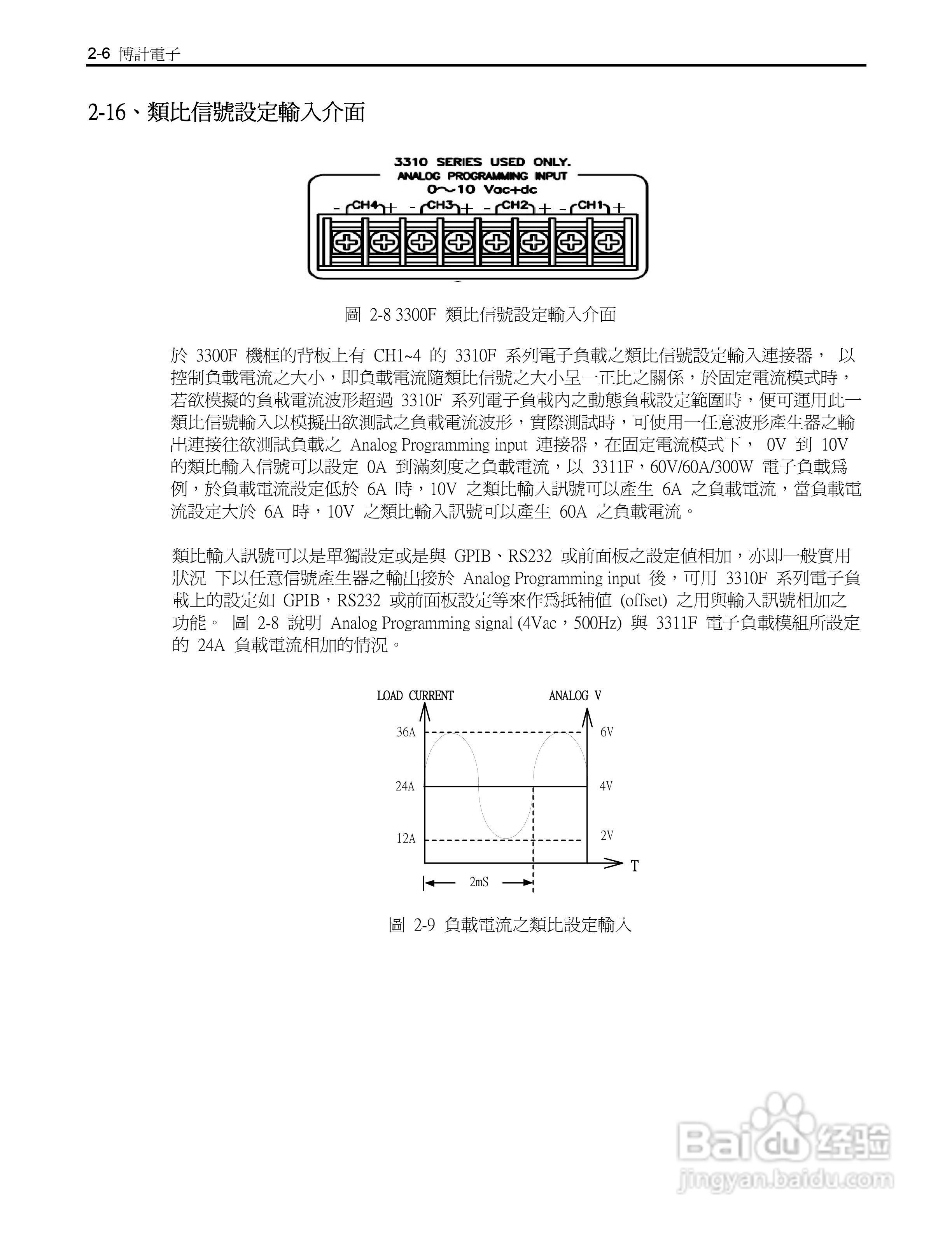 博计3305F四模组电子负载机框使用手册:[2]