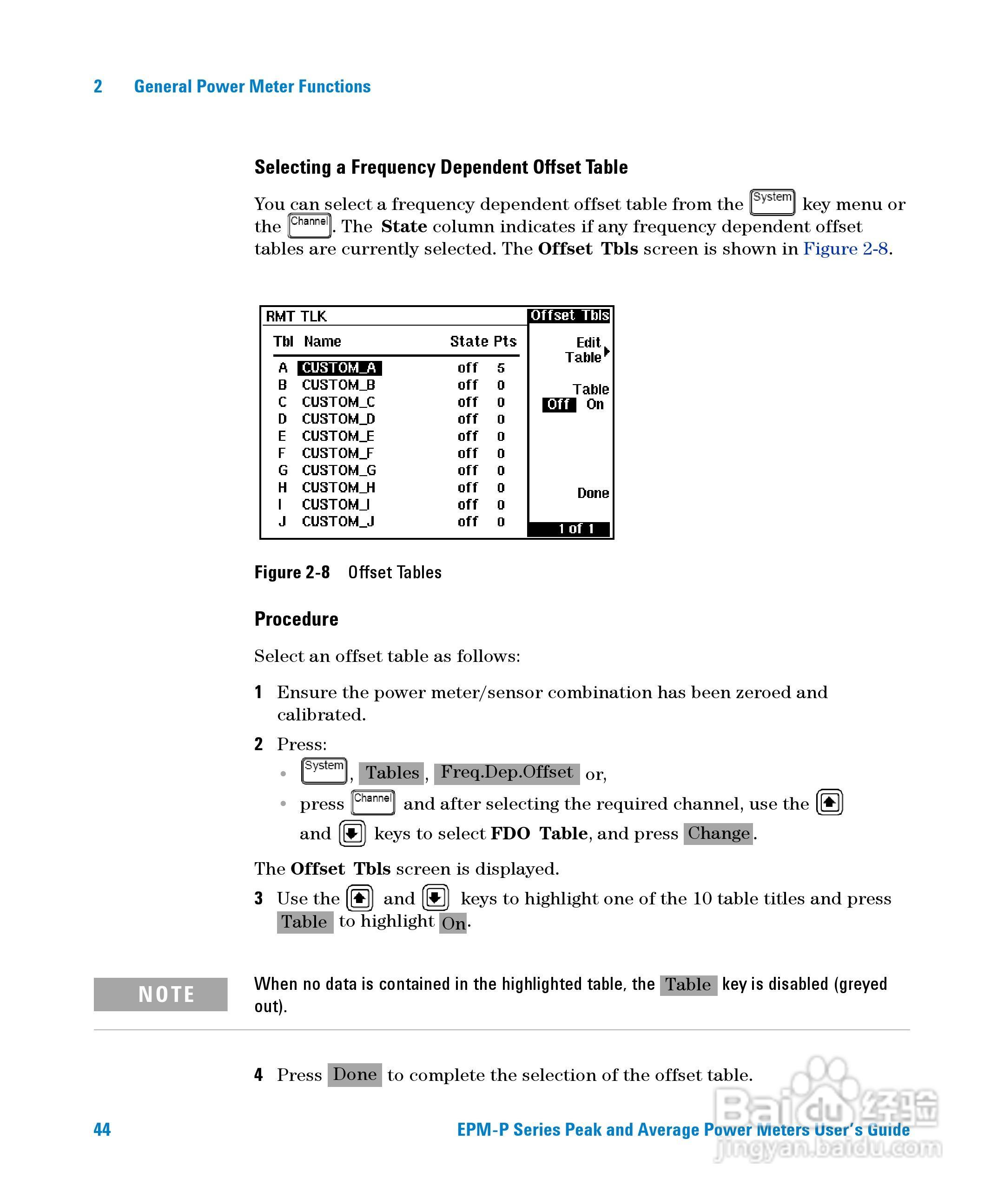 E4416A功率表使用手册:[7]