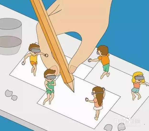 如何制作VR视频（一）