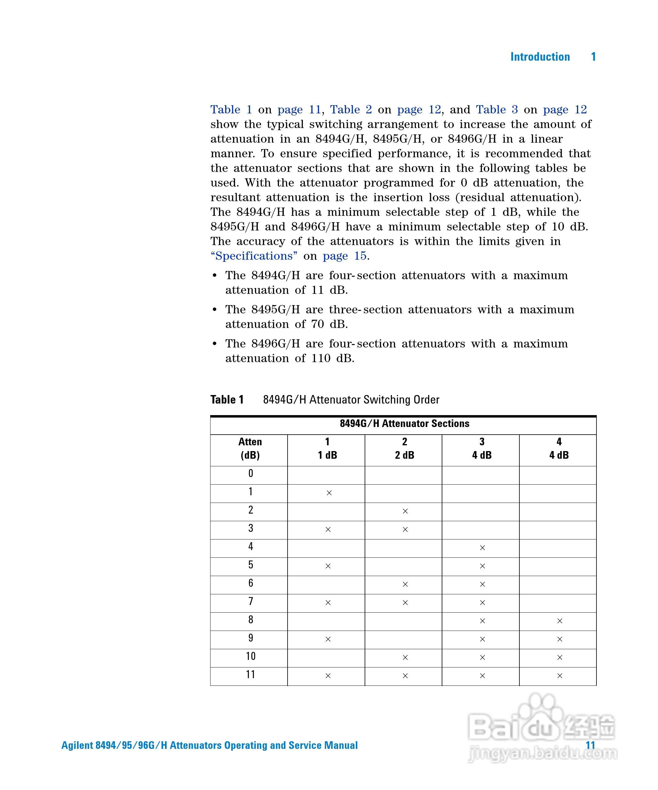 8496G可程式衰减器使用手册:[2]