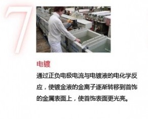 一个钻戒的生产过程