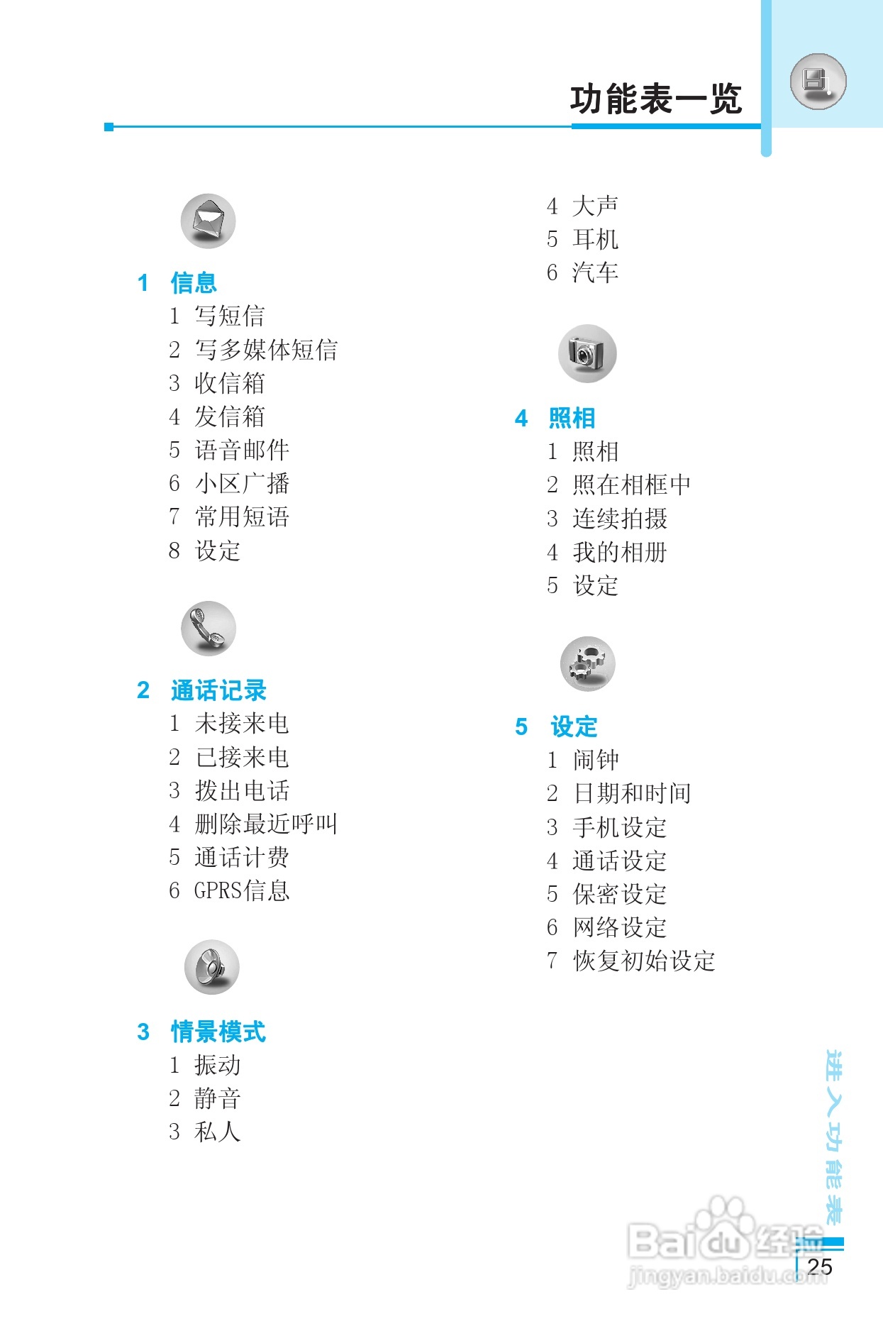 LG G810手机使用说明书:[3]