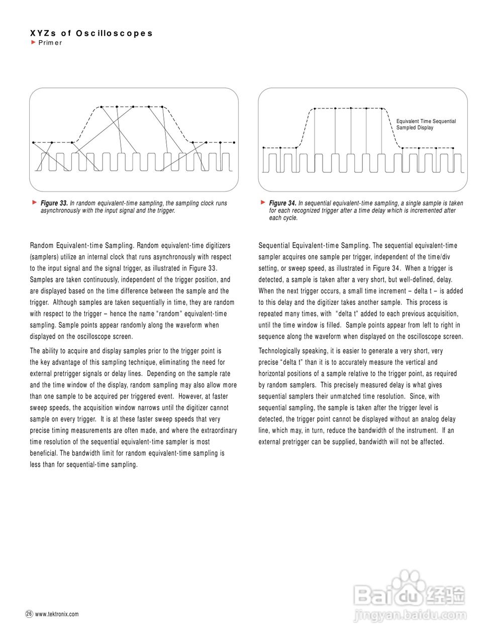 泰克 -TDS784C数字示波器说明书:[3]