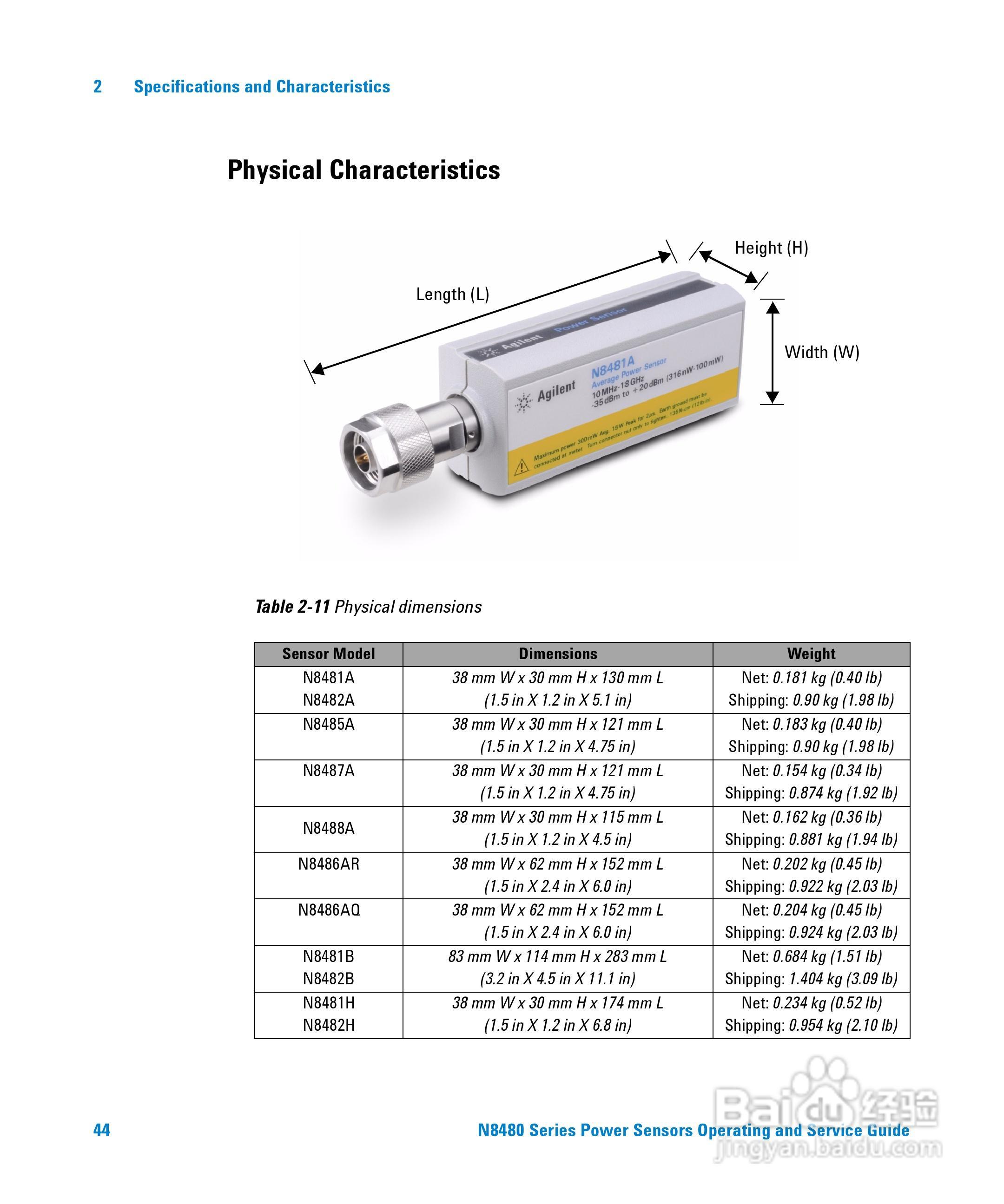 N8481H功率感测器使用手册:[6]