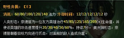 英雄联盟新版豹女出装及技巧