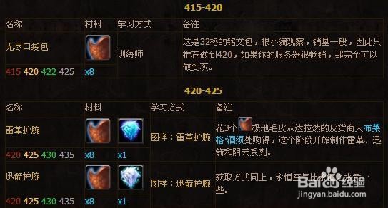 魔兽世界60制皮攻略