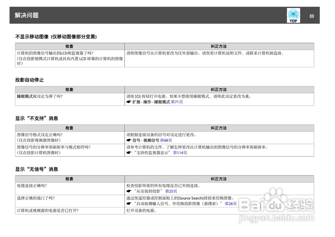 爱普生EB-C3000X投影机使用说明书:[9]