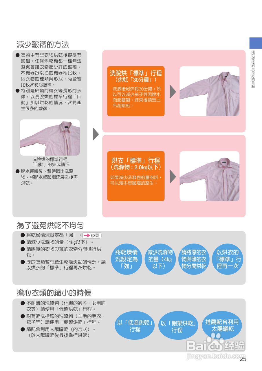 日立SF-BD1300TR 洗衣机使用说明书:[3]