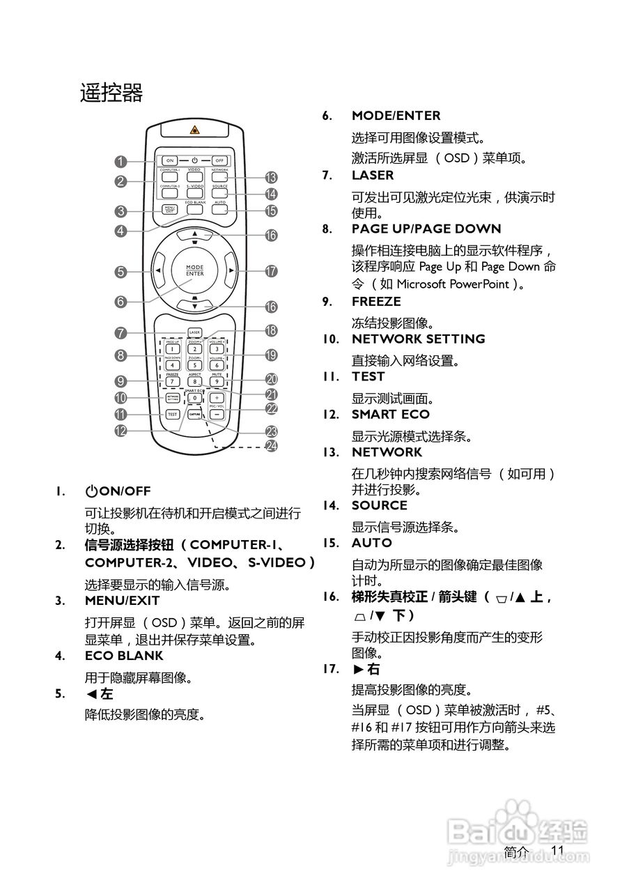 明基LX60ST投影机使用说明书:[2]