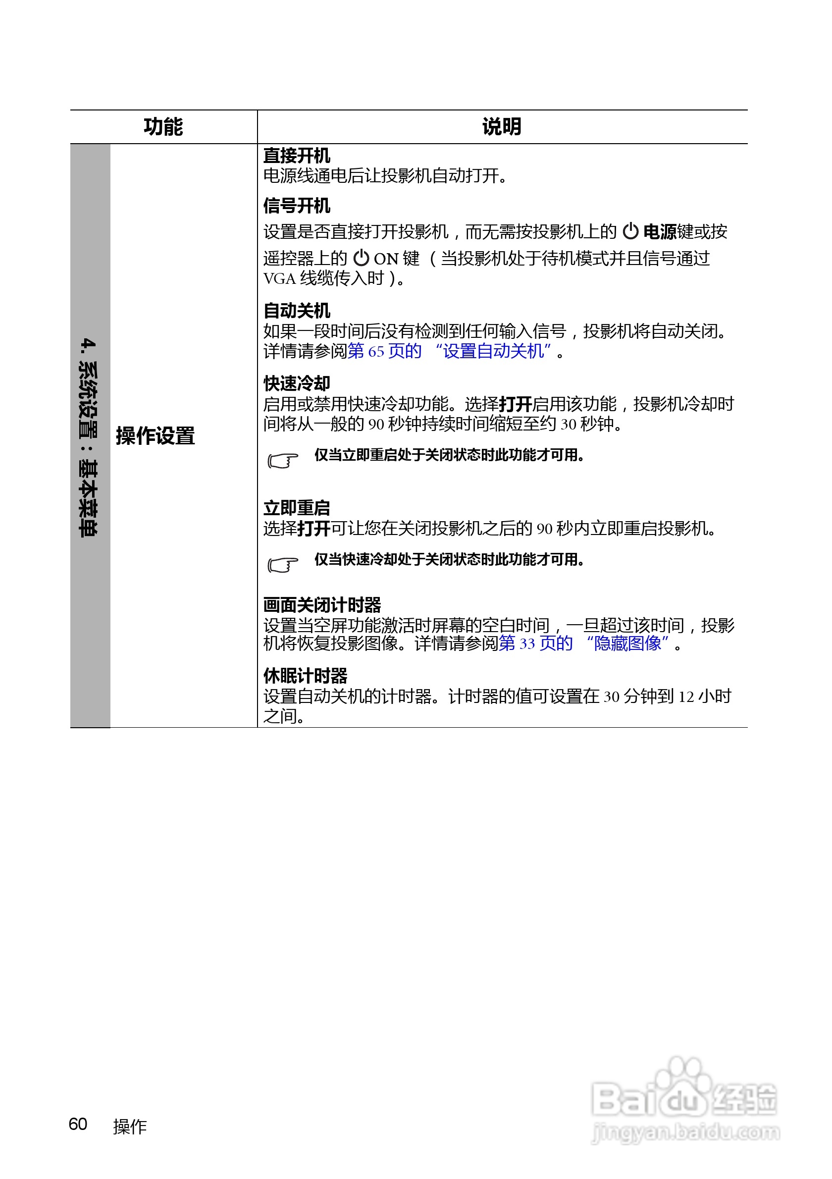 明基BenQ MX763投影机使用说明书:[6]