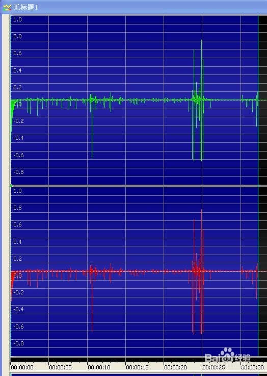GoldWave怎么用：[1]电脑如何录音