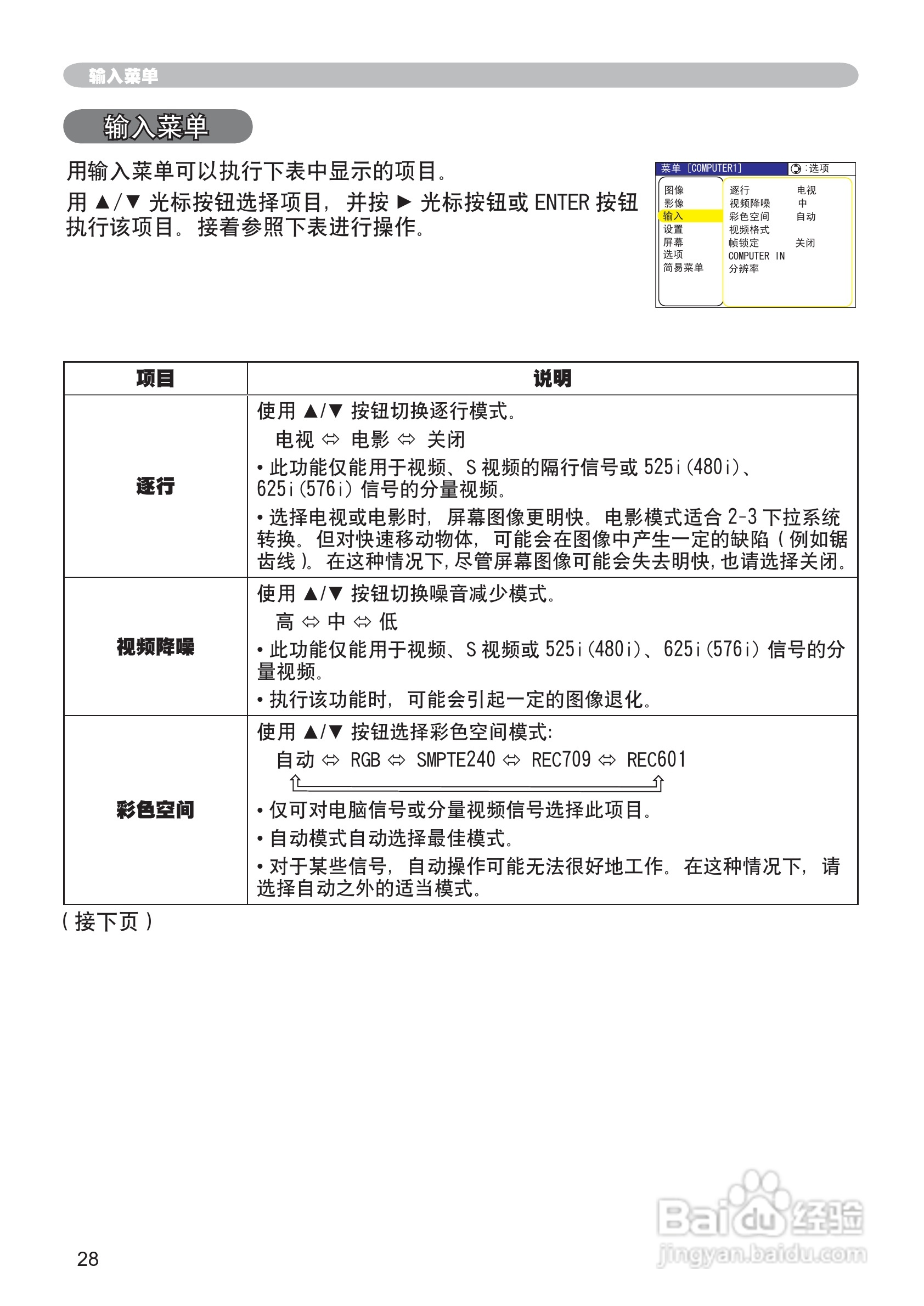 日立CP-RX70投影机使用说明书:[4]