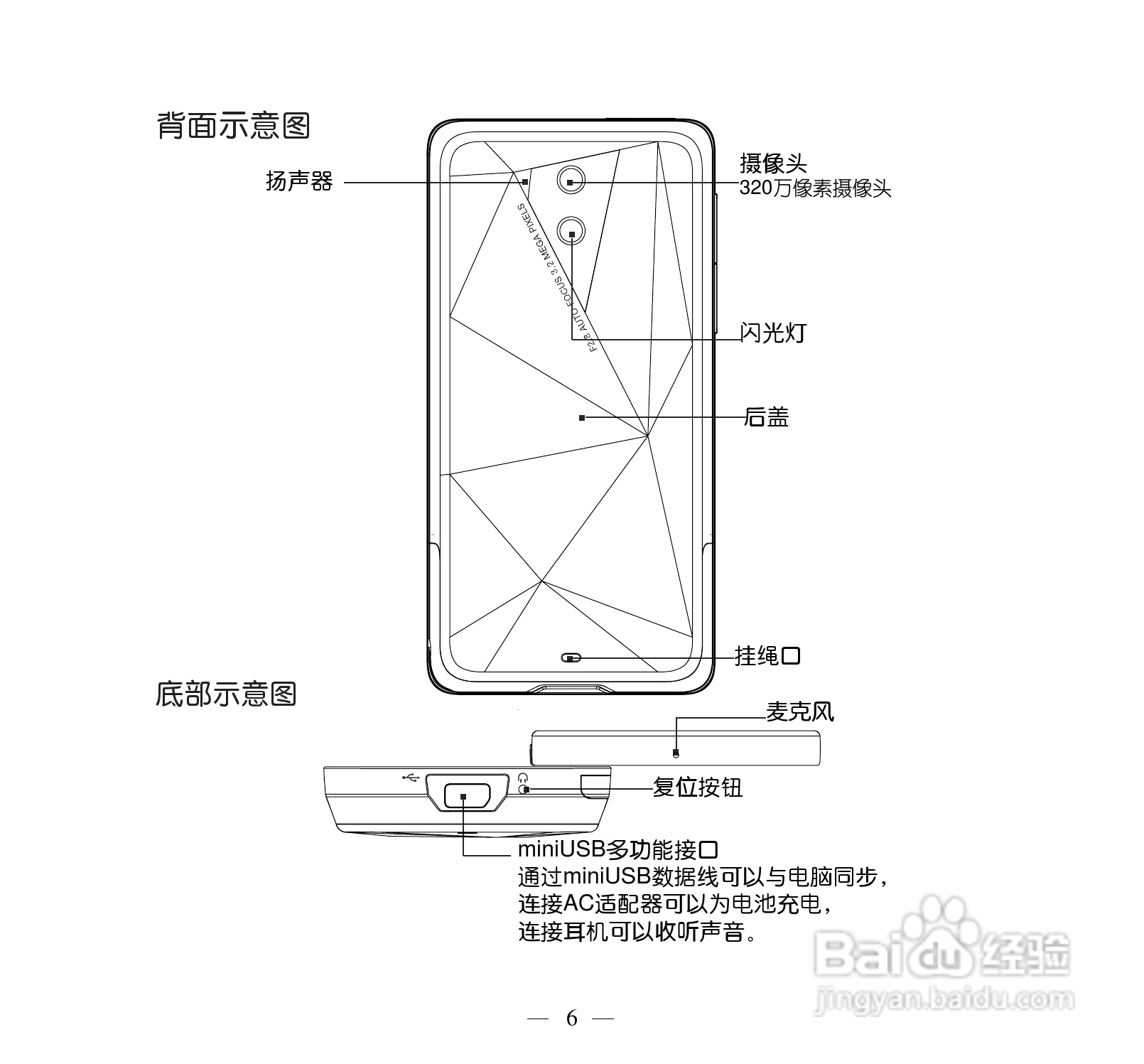 多普达Touch Pro T7278手机使用说明书:[2]