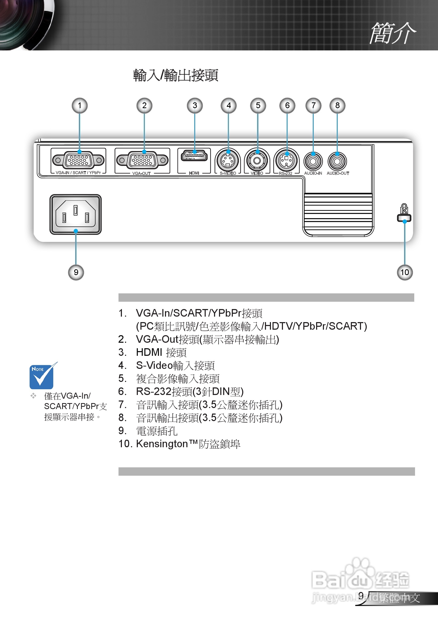奥图码EX539投影机使用说明书:[1]