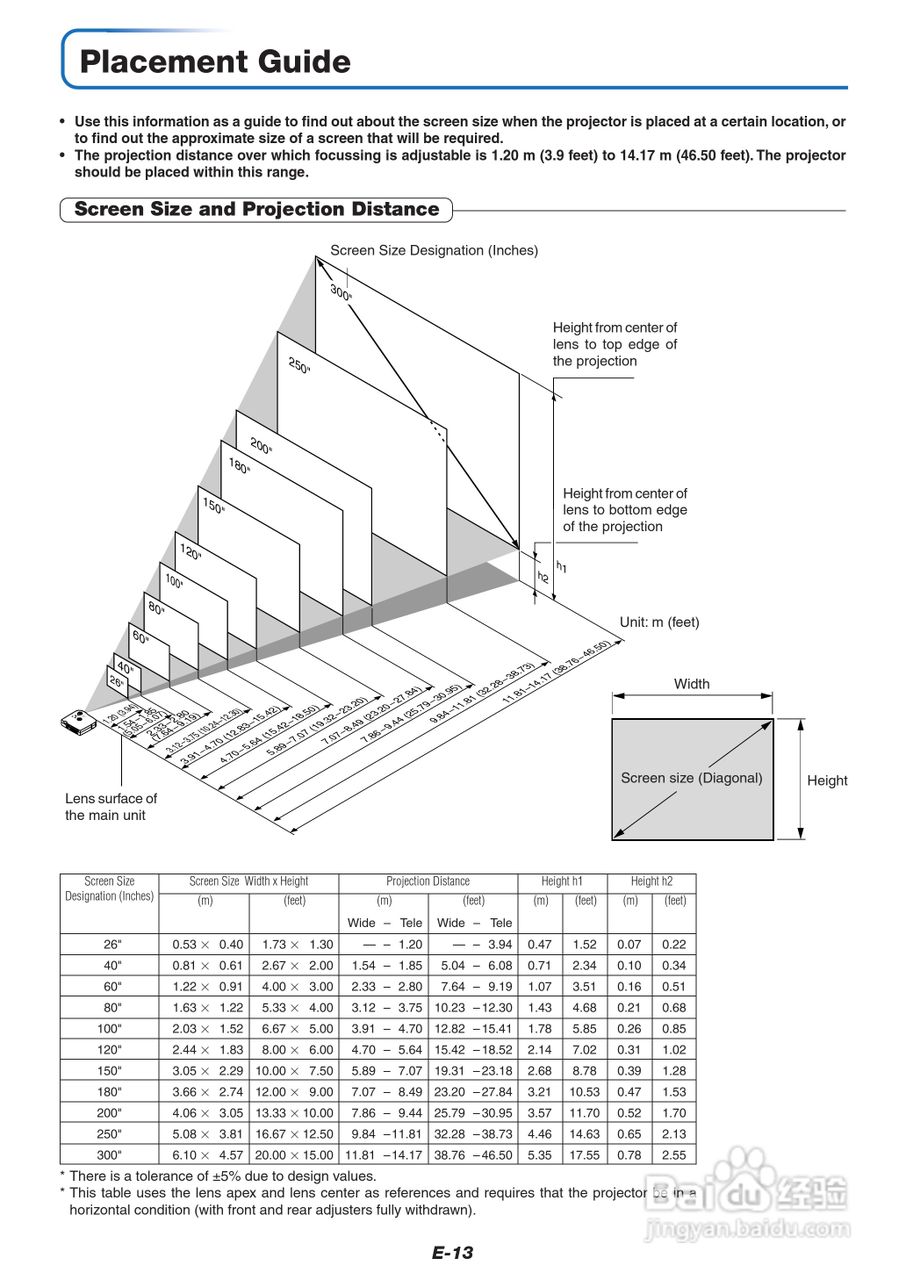 PLUS V-339投影机使用说明书:[2]