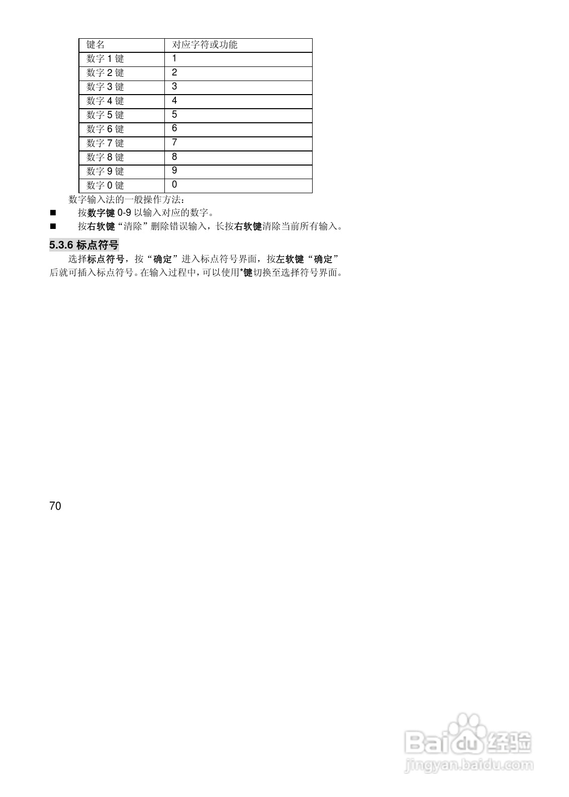 联想Lenovo P766手机使用说明书:[7]