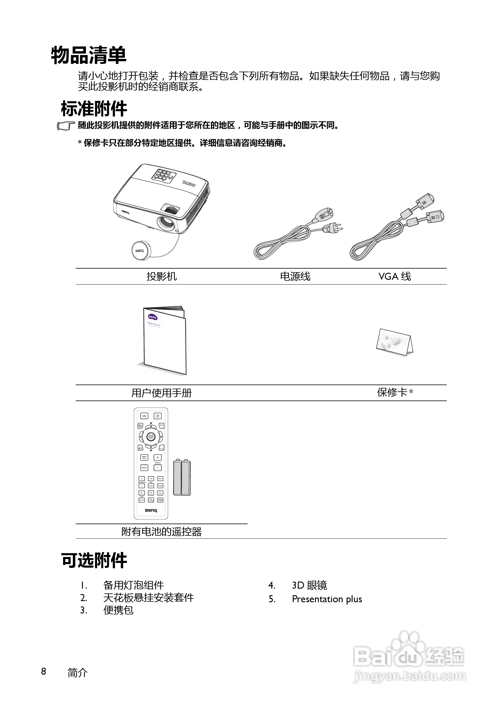 BenQ BW5628投影机使用说明书:[1]