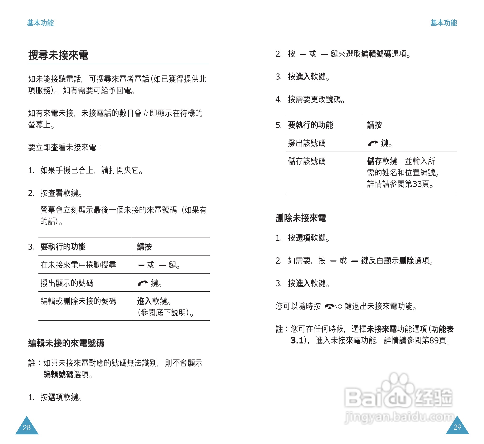 三星SGH-P108手机使用说明书:[2]