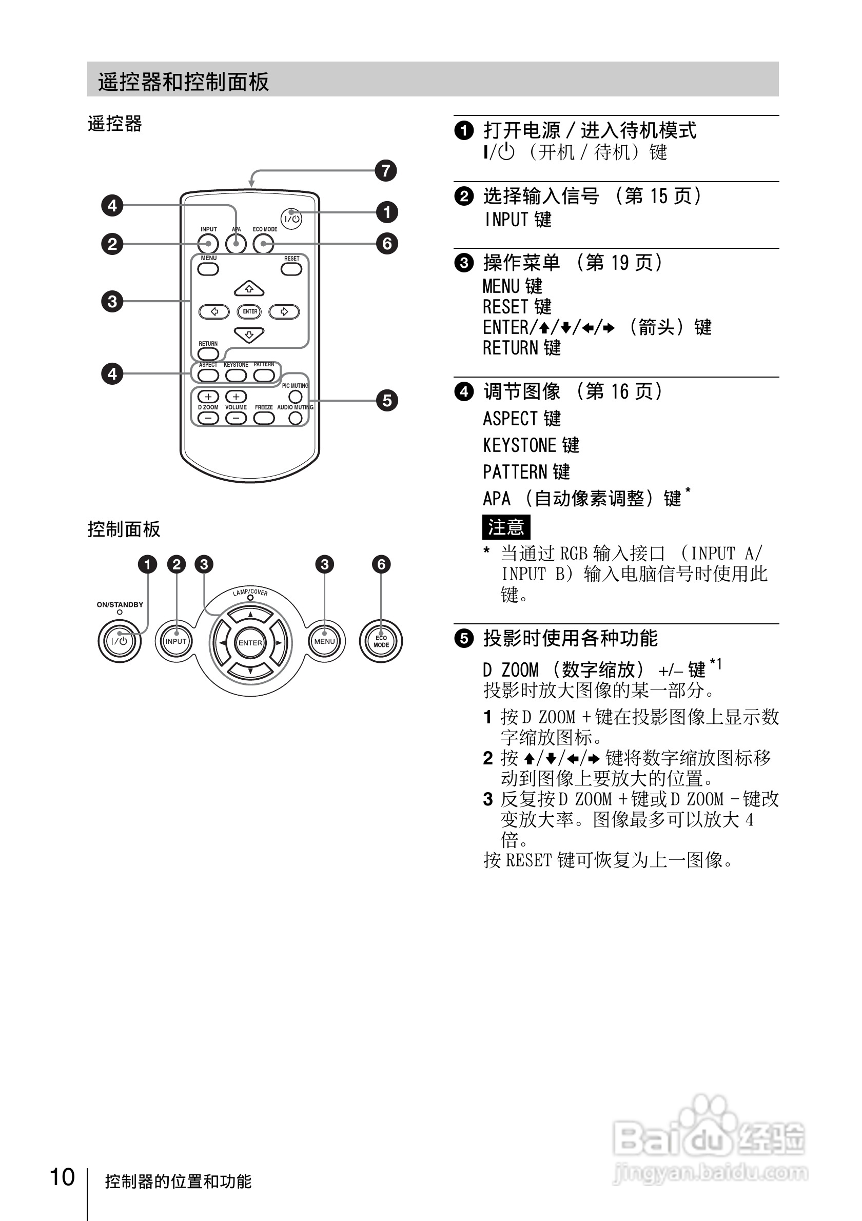 SONY VPL-EX148投影机说明书:[1]